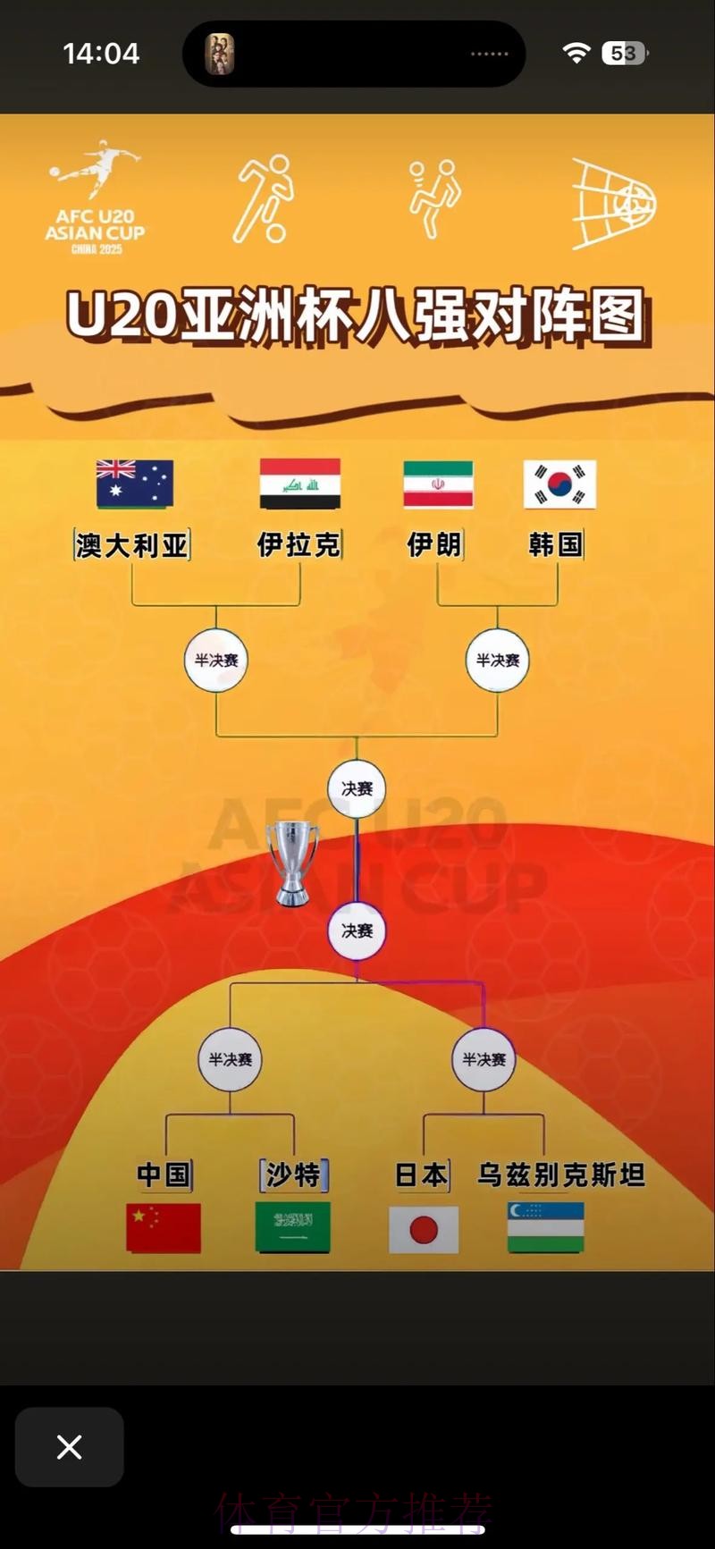 媒体透露世俱杯分档:皇仁城一档 国米蓝军二档 媒体透露世俱杯分档:皇仁城一档 国米蓝军二档