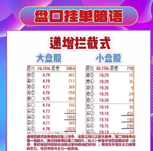 安卓平台世界杯盘口分析与攻略